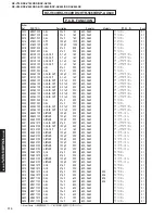 Предварительный просмотр 110 страницы Yamaha DSP-AX640SE Service Manual