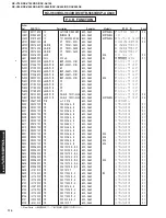 Предварительный просмотр 114 страницы Yamaha DSP-AX640SE Service Manual