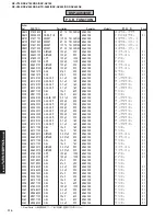 Предварительный просмотр 116 страницы Yamaha DSP-AX640SE Service Manual