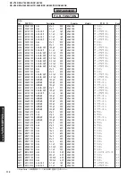 Предварительный просмотр 118 страницы Yamaha DSP-AX640SE Service Manual