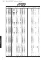 Предварительный просмотр 120 страницы Yamaha DSP-AX640SE Service Manual