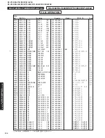 Предварительный просмотр 124 страницы Yamaha DSP-AX640SE Service Manual