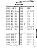 Предварительный просмотр 125 страницы Yamaha DSP-AX640SE Service Manual