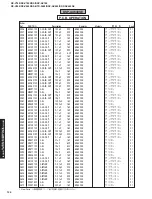 Предварительный просмотр 126 страницы Yamaha DSP-AX640SE Service Manual