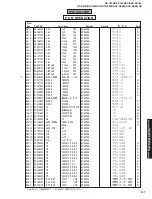 Предварительный просмотр 127 страницы Yamaha DSP-AX640SE Service Manual