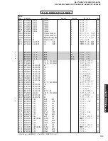 Предварительный просмотр 129 страницы Yamaha DSP-AX640SE Service Manual