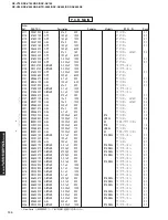 Предварительный просмотр 130 страницы Yamaha DSP-AX640SE Service Manual