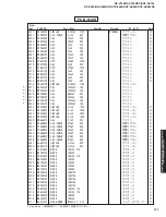 Предварительный просмотр 131 страницы Yamaha DSP-AX640SE Service Manual