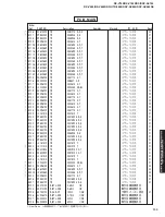 Предварительный просмотр 133 страницы Yamaha DSP-AX640SE Service Manual