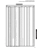 Предварительный просмотр 139 страницы Yamaha DSP-AX640SE Service Manual