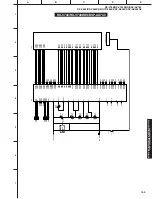 Предварительный просмотр 149 страницы Yamaha DSP-AX640SE Service Manual