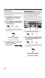 Предварительный просмотр 42 страницы Yamaha DSP-AX757SE Owner'S Manual