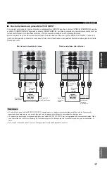 Предварительный просмотр 115 страницы Yamaha DSP-AX757SE Owner'S Manual