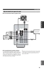 Предварительный просмотр 117 страницы Yamaha DSP-AX757SE Owner'S Manual