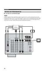 Предварительный просмотр 210 страницы Yamaha DSP-AX757SE Owner'S Manual