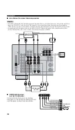 Предварительный просмотр 212 страницы Yamaha DSP-AX757SE Owner'S Manual