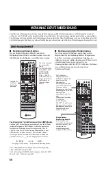 Предварительный просмотр 262 страницы Yamaha DSP-AX757SE Owner'S Manual