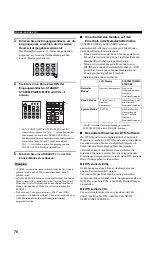 Предварительный просмотр 272 страницы Yamaha DSP-AX757SE Owner'S Manual