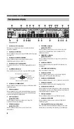 Предварительный просмотр 298 страницы Yamaha DSP-AX757SE Owner'S Manual