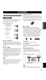 Предварительный просмотр 401 страницы Yamaha DSP-AX757SE Owner'S Manual