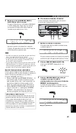 Предварительный просмотр 427 страницы Yamaha DSP-AX757SE Owner'S Manual