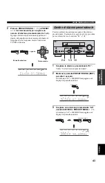 Предварительный просмотр 429 страницы Yamaha DSP-AX757SE Owner'S Manual