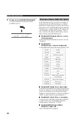 Предварительный просмотр 430 страницы Yamaha DSP-AX757SE Owner'S Manual