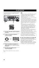 Предварительный просмотр 434 страницы Yamaha DSP-AX757SE Owner'S Manual