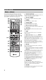 Предварительный просмотр 488 страницы Yamaha DSP-AX757SE Owner'S Manual