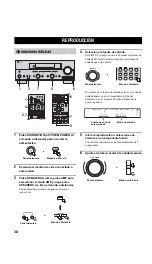 Предварительный просмотр 512 страницы Yamaha DSP-AX757SE Owner'S Manual