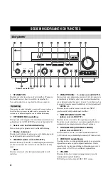 Предварительный просмотр 582 страницы Yamaha DSP-AX757SE Owner'S Manual