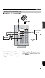 Предварительный просмотр 597 страницы Yamaha DSP-AX757SE Owner'S Manual