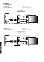 Предварительный просмотр 18 страницы Yamaha DSP-AX759 Service Manual