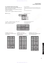 Предварительный просмотр 21 страницы Yamaha DSP-AX759 Service Manual