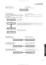 Предварительный просмотр 23 страницы Yamaha DSP-AX759 Service Manual