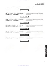 Предварительный просмотр 25 страницы Yamaha DSP-AX759 Service Manual