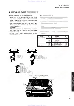 Предварительный просмотр 27 страницы Yamaha DSP-AX759 Service Manual