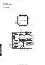 Предварительный просмотр 30 страницы Yamaha DSP-AX759 Service Manual