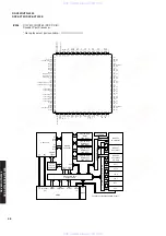 Предварительный просмотр 32 страницы Yamaha DSP-AX759 Service Manual