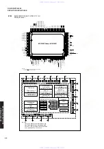 Предварительный просмотр 36 страницы Yamaha DSP-AX759 Service Manual