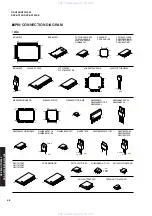 Предварительный просмотр 40 страницы Yamaha DSP-AX759 Service Manual