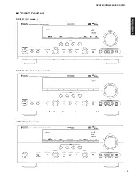 Preview for 3 page of Yamaha DSP-AX761 Service Manual