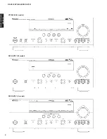 Preview for 4 page of Yamaha DSP-AX761 Service Manual