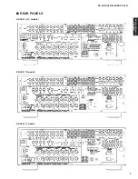 Preview for 5 page of Yamaha DSP-AX761 Service Manual