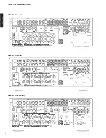 Preview for 6 page of Yamaha DSP-AX761 Service Manual