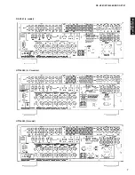 Preview for 7 page of Yamaha DSP-AX761 Service Manual