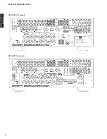 Preview for 8 page of Yamaha DSP-AX761 Service Manual