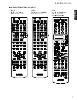 Preview for 9 page of Yamaha DSP-AX761 Service Manual