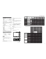 Preview for 11 page of Yamaha DSP-AX761 Service Manual