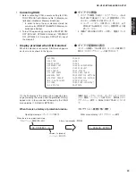 Preview for 29 page of Yamaha DSP-AX761 Service Manual